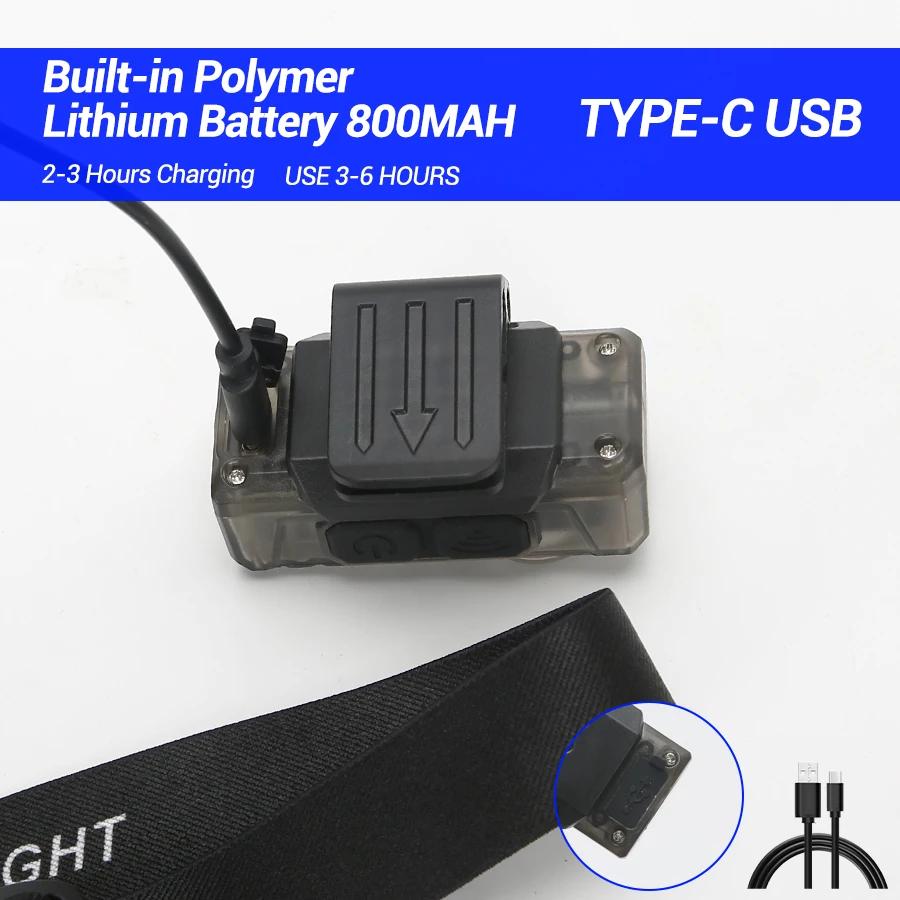 LED COB Stirnlampe Bewegungssensor Camping Angeln Laterne USB Wiederaufladbare Stirnlampe mit Magnet Warnlampe Kappenclip Lichter