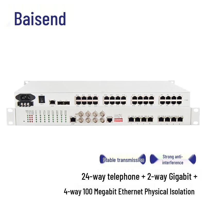 Baisende Multi-Service Fiber Optic Transceiver