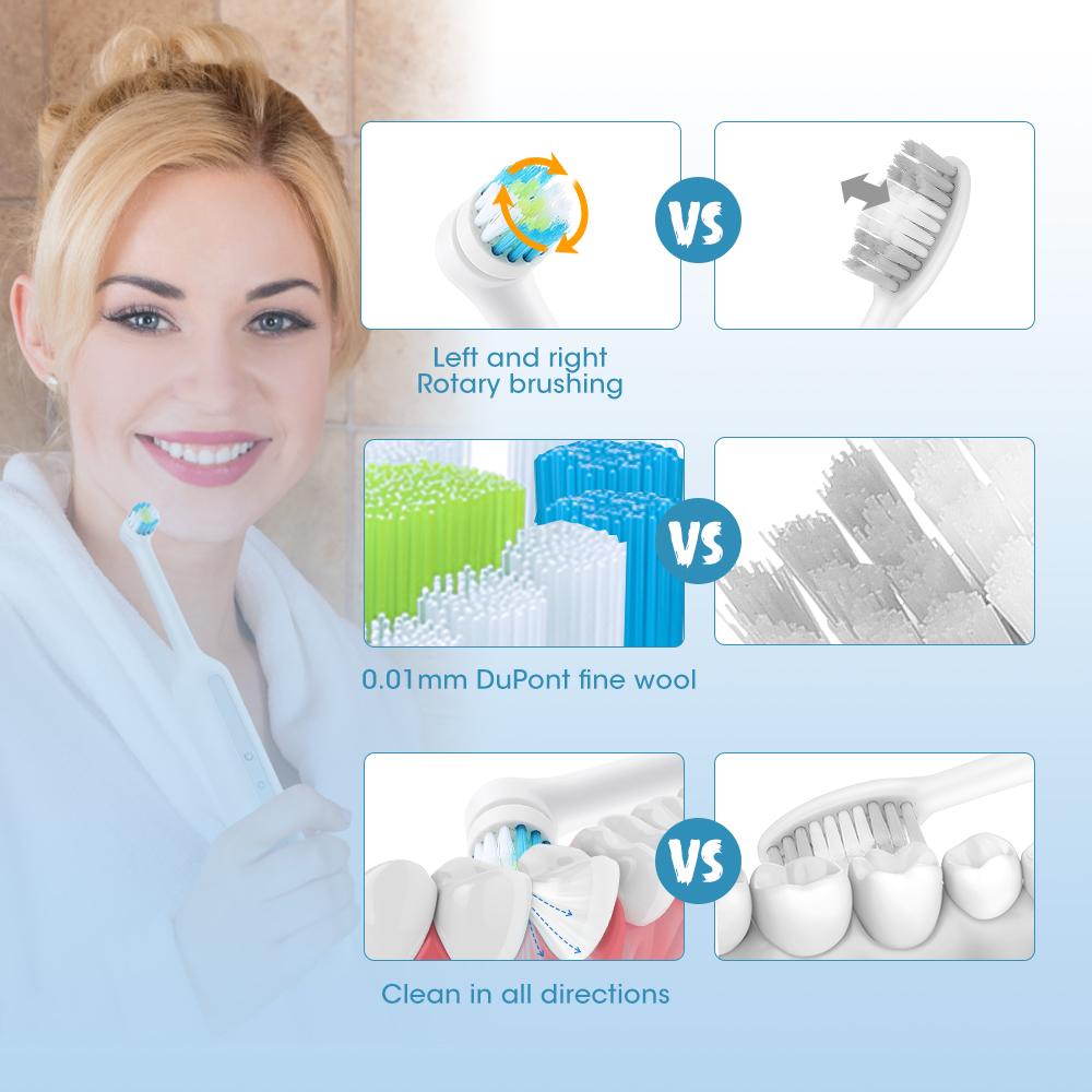 Portable Rotary Electric Toothbrush with Base Full-automatic Rechargeable Dental Cleaning Artifact Whitening Teeth Remove Tartar