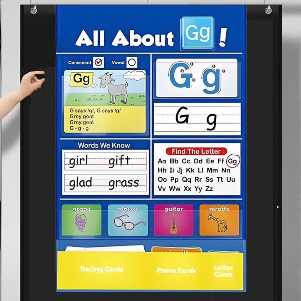 Alphabet Lern-Taschenkarte Alphabet-Tabelle für die Wand Homeschooling-Aktivitäten Buchstaben-Lernmaterialien für Jungen Mädchen Kinder Teenager