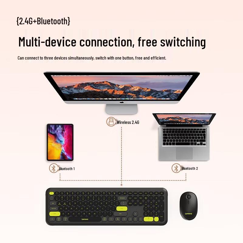 

Lenovo MK28 Wireless Dual-Mode Keyboard & Mouse Set