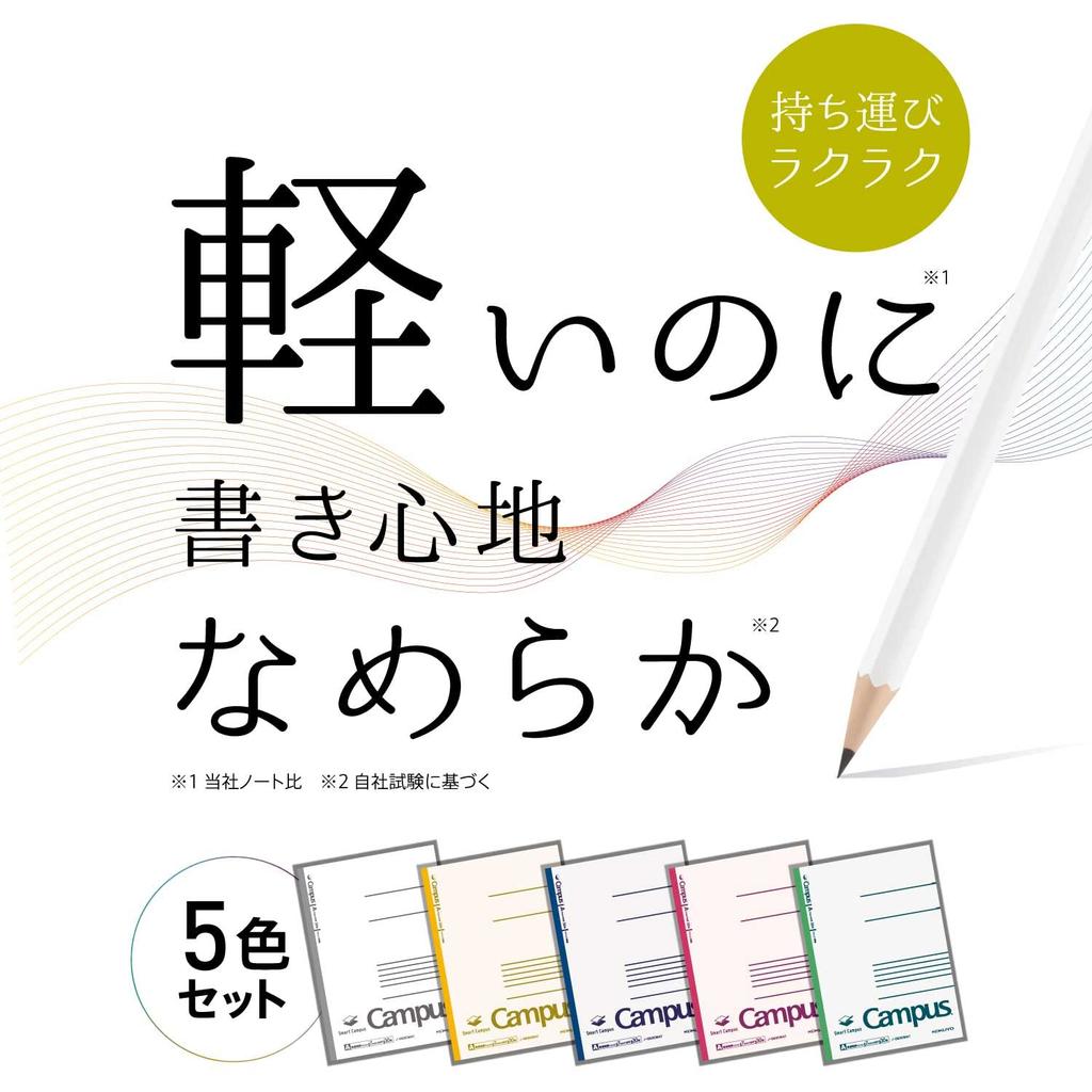 KOKUYO Smart Campus Dotted Notebook, B5, B-Ruled, 5-Color Pack, No-GS3CWBTX5, B-Ruled (6mm)