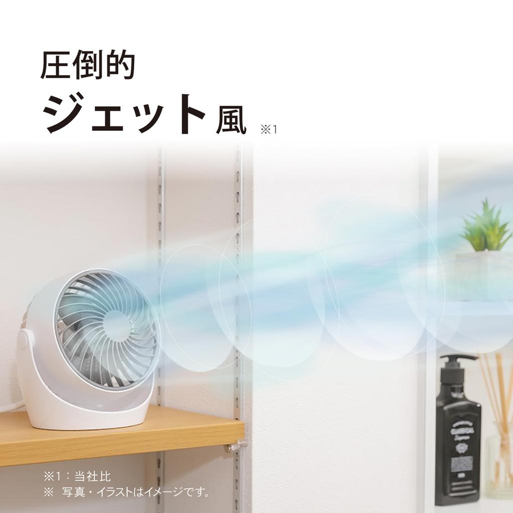 Model Made In Topland Tabletop Strong Jet AC Outlet [Latest 2025] Fan, Small, Wind, FAN, Power, Quiet, White, SF-CC25WT