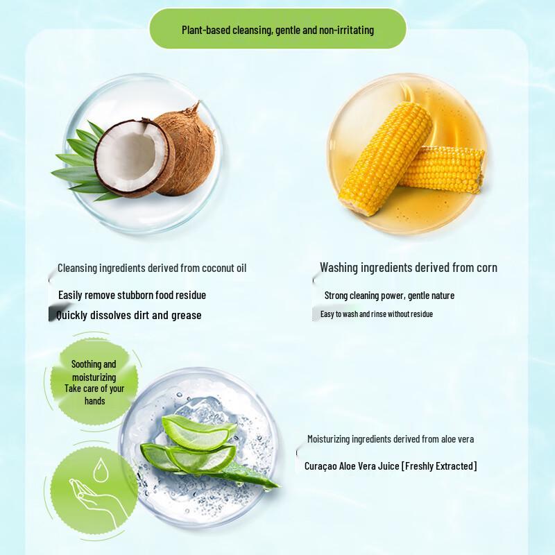 Kaimei Unscented Dishwashing Liquid 1kg