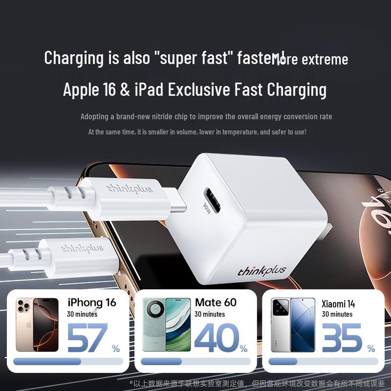 Lenovo ThinkPlus 30W GaN USB-C PD Ladegerät