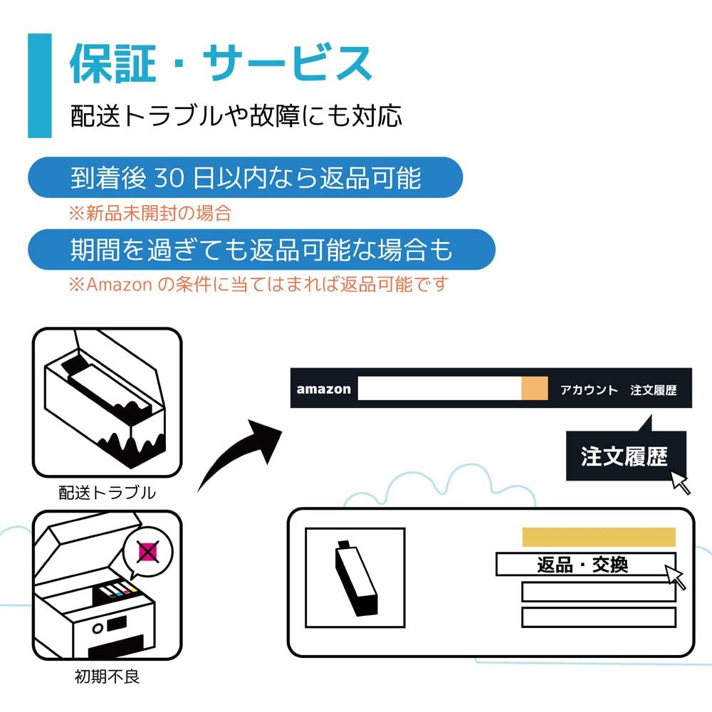 Compatible Canon Ink Cartridges the Capacity of the Standard Ink Cartridges with Level Detection Compatible with Genuine Ink Individually Packaged