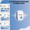 Ultrasonic Pest Repeller, 4 Pack Plug In Electronic Pest Repeller, Mouse And Rat Repeller, Pest Control Insect