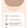 ID Placosmetics Id Face Fit Minus Band V3 Set
