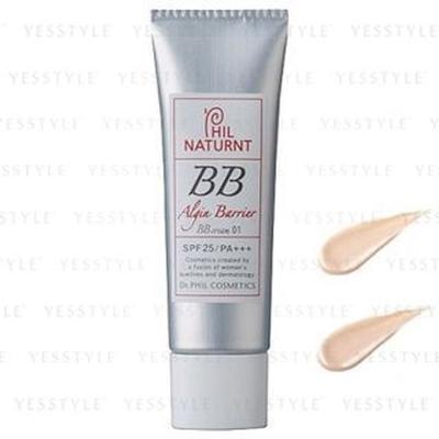 Prodotti per la cura del corpo – Creme solari e abbronzatura