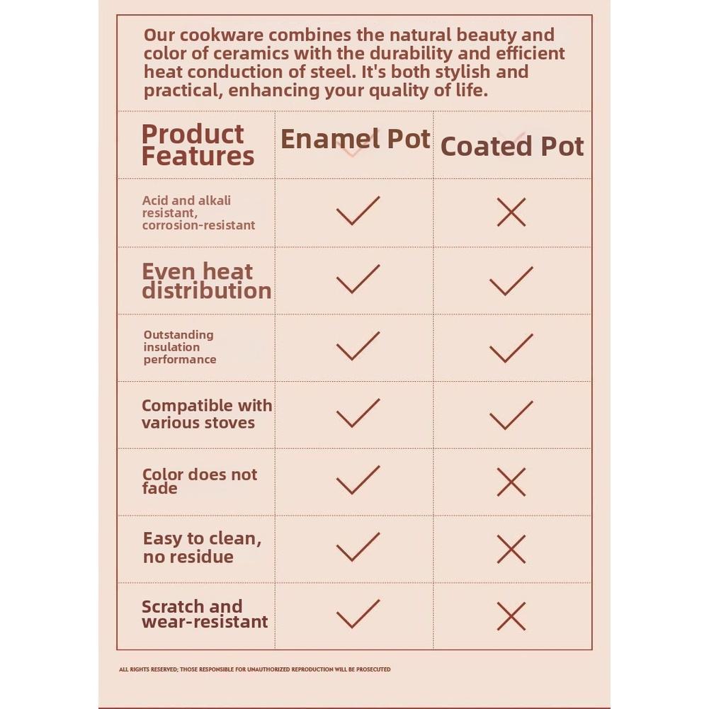 7L Enamel Coated Cast Iron Soup Pot with Glass Lid for Induction Gas Electric Stove Use NonCoating Cooking Pot