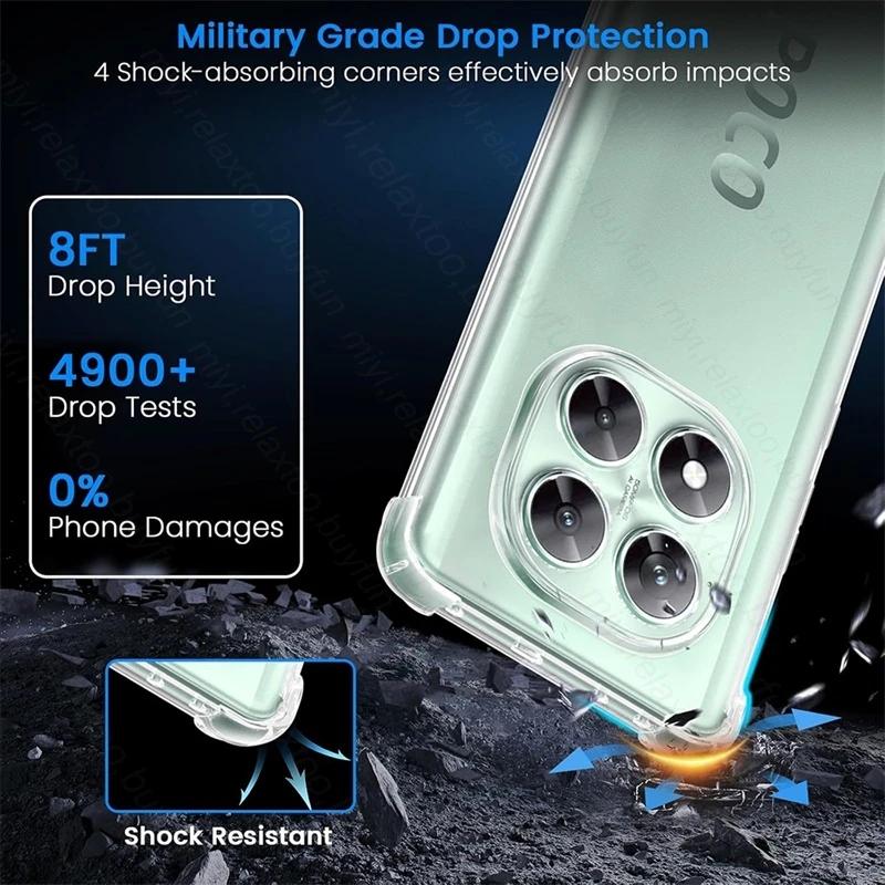 Anti-Yellower Crystal Clear Case for Xiaomi Poco X7 X6 Pro X5 M6 M5 F6 C75 C65 4G 5G Transparent Shockproof Slim TPU Soft Cover