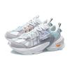 Li Ning Nebula M1 Textile, Synthetic Leather Cushioning Low Top Sports Casual Shoes Women's White Gray AGCQ244-1