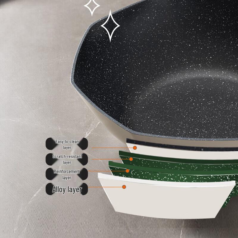 Supor Star Stone Non-stick Wok