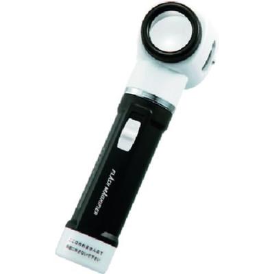 Optiska enheter – Luppar & Förstoringsglas