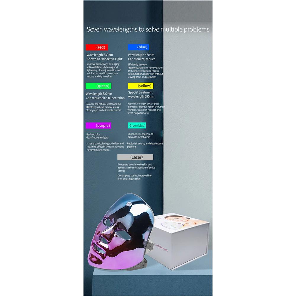 Rechargeable 7-Color LED Facial Mask for Skin Rejuvenation Brightening and Texture Refining