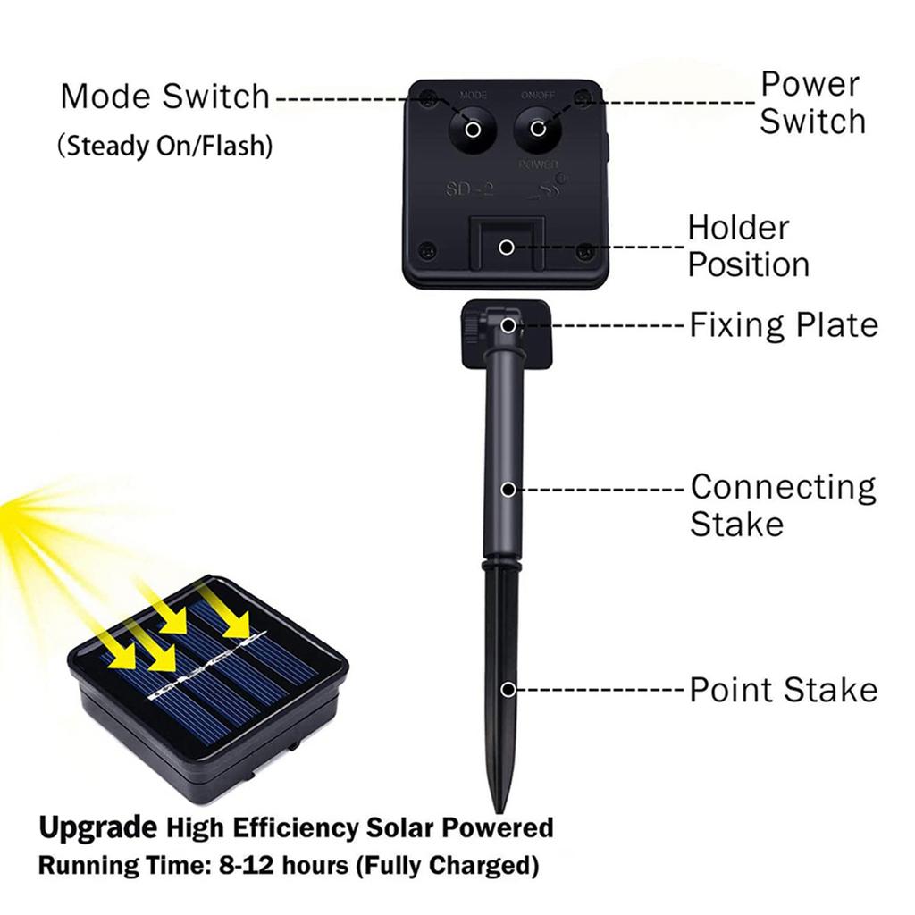 10 LED Solar String Lights Fairy Path Lawn Landscape Mushroom Lamp Outdoor Christmas Garden Patio Garland Street Decoration