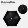 Travel Sun Umbrella Compact Five-Fold UPF 50+ Sun Protective Umbrella