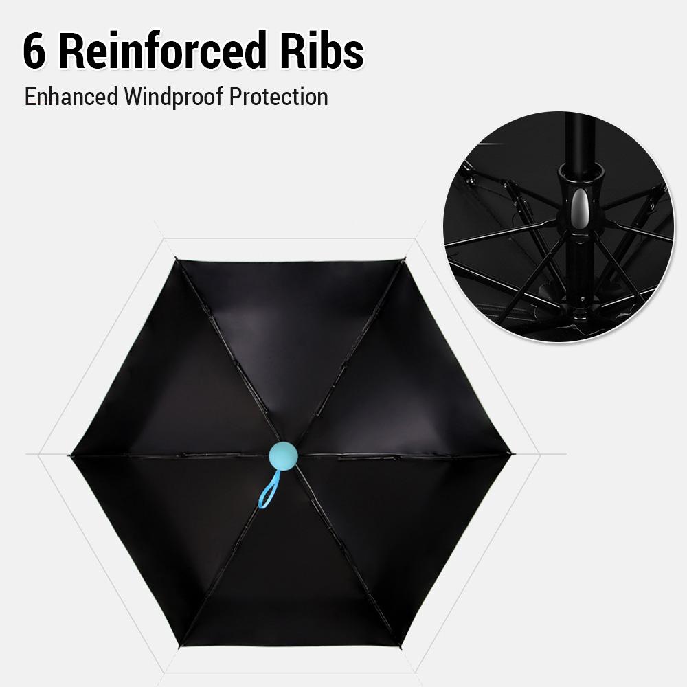 Дорожный солнцезащитный зонт Компактный пятикратный солнцезащитный зонт UPF 50+ чёрный — фото 7