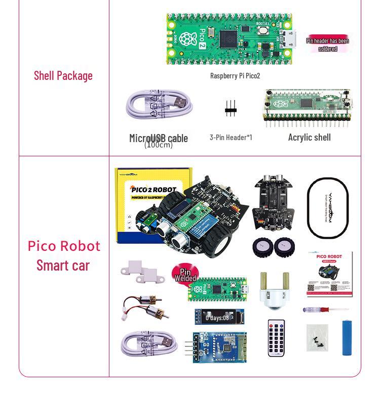 Raspberry Pi Pico 2 Dual-Core Microcontroller Kit with RP2350 Sensor
