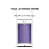 Xiaomi Mijia Air Purifier Filter Replacement