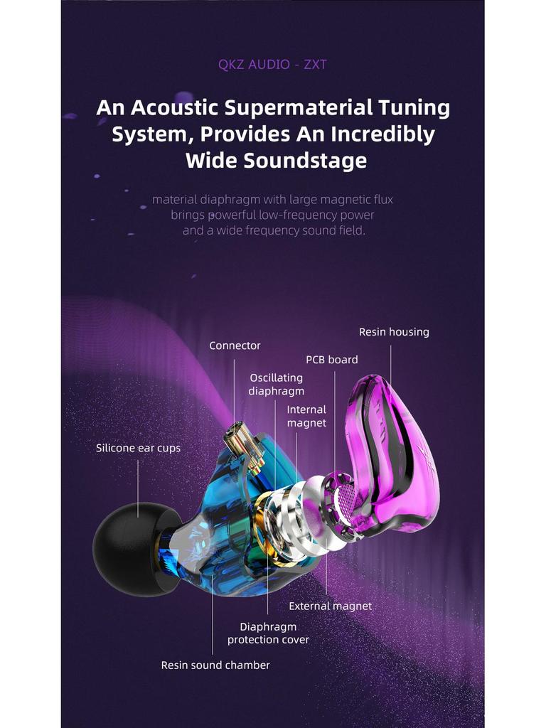 QKZ ZXT Monitor-Level Wired Gaming Earphones with Mic for Sports and Running