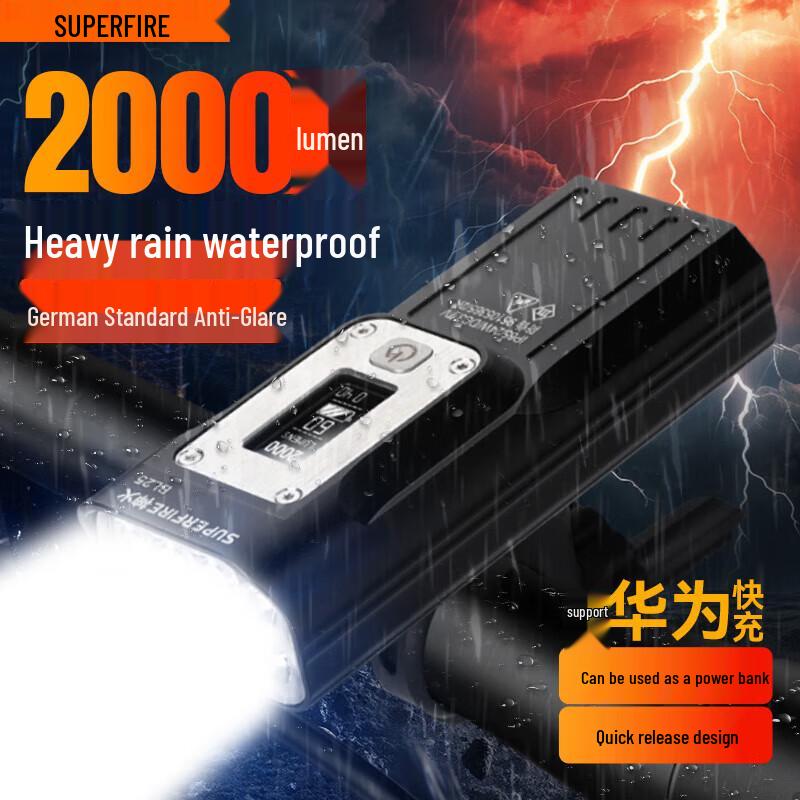 Sacred Fire BL25 Super Bright Bicycle Headlight Standard