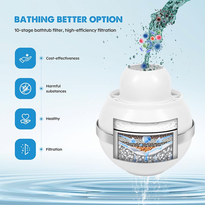 2025 Universal Wall-mounted Water Purifier & Shower Filter - No Installation Needed