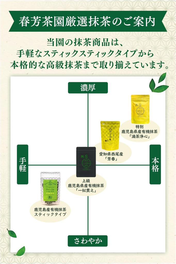 Shunpo Tea Garden Matcha Powder, Cold Brew [Matcha from Nishio, Aichi Prefecture, Hoshun], 30g (Authentic Powdered Tea, Suitable for Tea Ceremony)