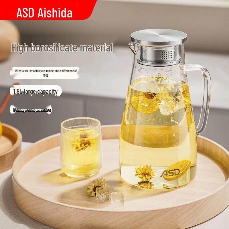 ASD 1.8L Heat-Resistant Glass Pitcher