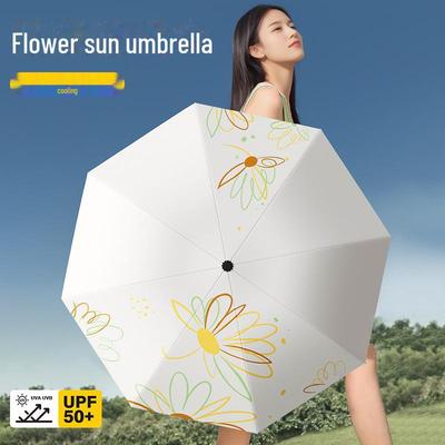 Premium Svart UV-Resistent Dubbelanvändnings Damparaply & Parasoll