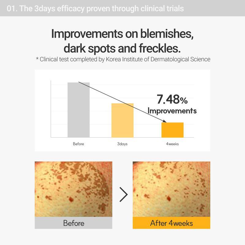 [Rovectin] Vita Dark Spot Serum 30ml