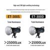 Shadow King 300W LED Photography and Video Fill Light
