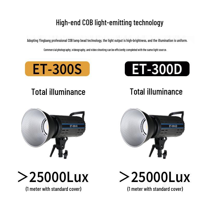 Shadow King 300W LED Photography and Video Fill Light