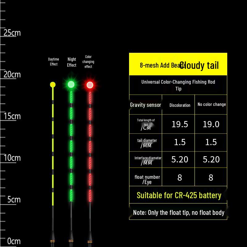 Farbwechselnder leuchtender Angelposen: Elektronischer Schwanzspitzen-Bissindikator, Verdicktes Kaltlicht Schattelloses Universelles Angelzubehör