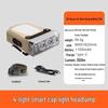 UOSULED Rechargeable Clip-on Sensor Headlamp