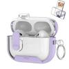 Transparent cover bracket for AirPods pro1 generation protective cover 1 generation pro1 generation apple bluetooth headset case