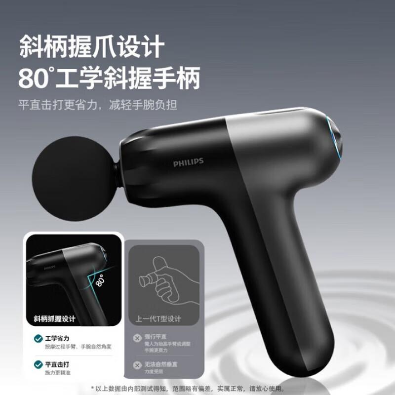 

Philips Mini Fascia Gun