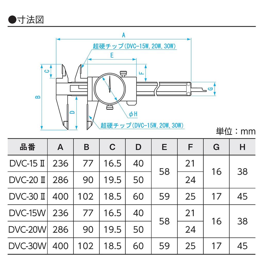 Niigata Seiki SK DVC-15W Carbide-Tip Dial Caliper, 150 Mm