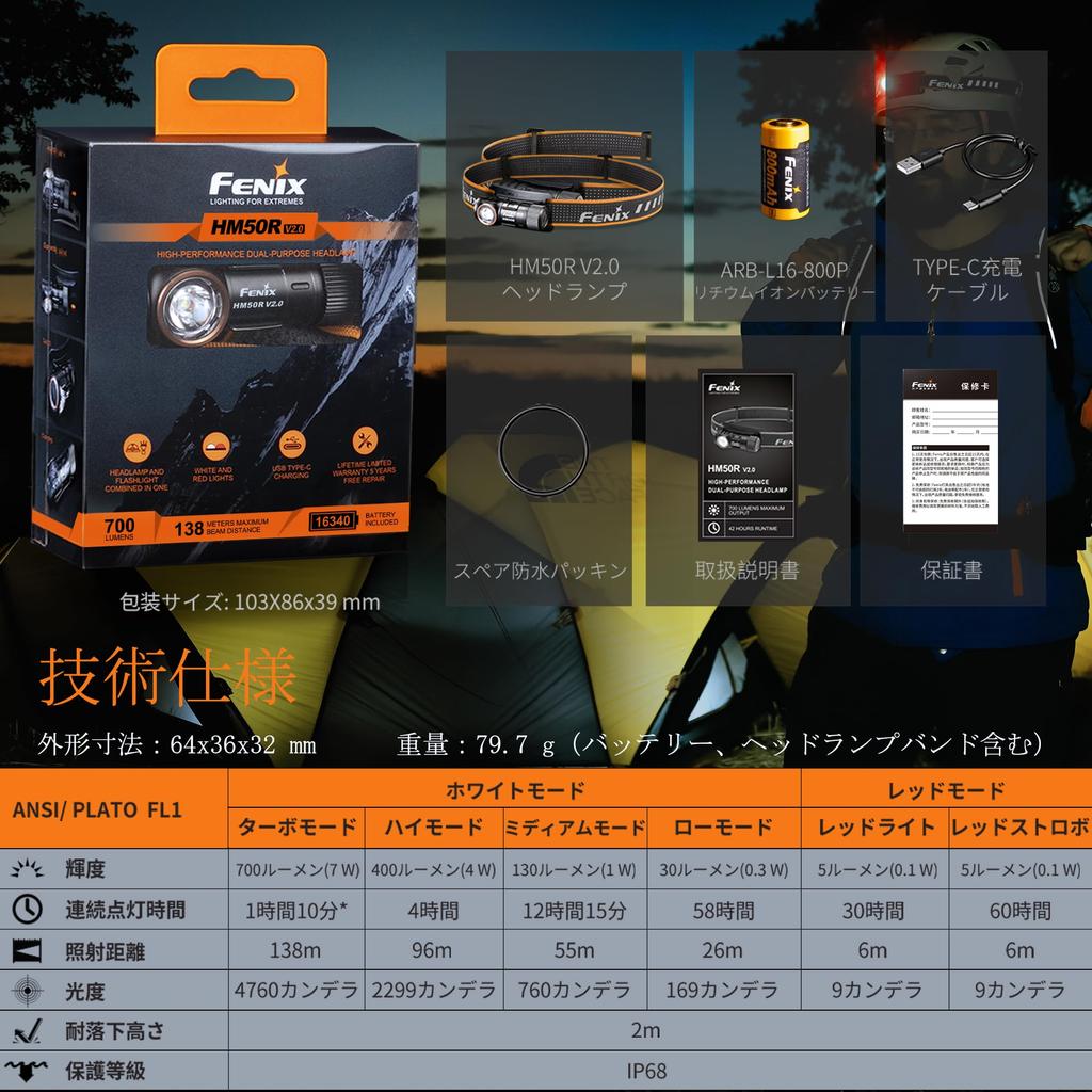 Fenix HM50R LED 700 Bright Dual IP68 115 Meter Detachable Dual Red and White Light Helmet Emergency Outdoor Night Power Outage Preparedness V2.0