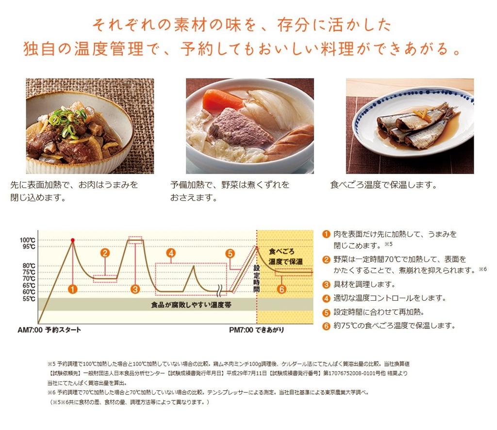Zojirushi Pressure IH Pot Bordeaux EL-MB30-VD