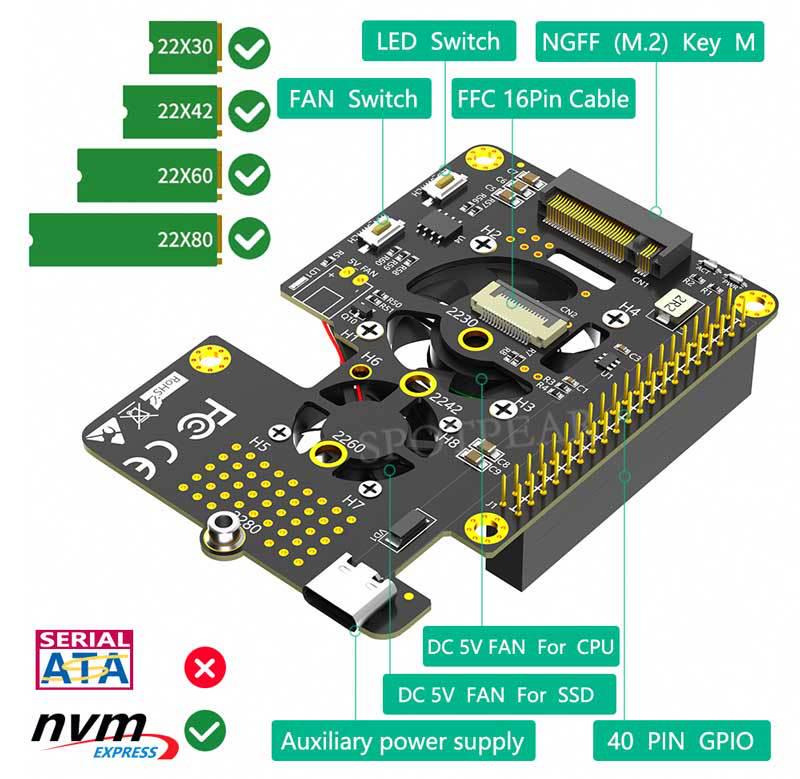 Raspberry Pi 5 PCIe To M.2 NVMe SSD 2280 Expansion Board with Dual Fans