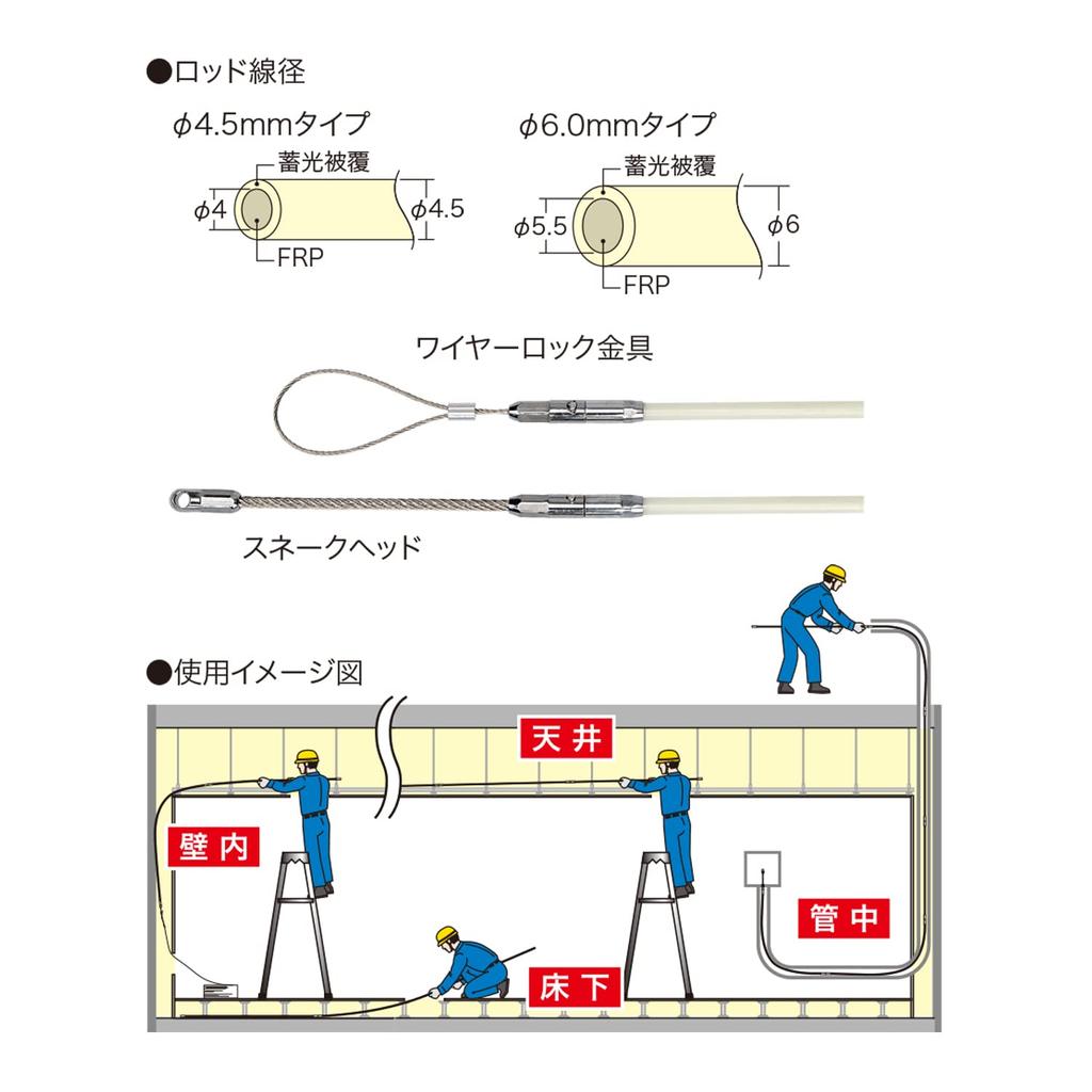 Jefcom Jefcom Joint Fishing Master (Łatwy staw) JEL45-60