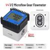 Aokewen Electronic High-Pressure Micro-Flow Meter