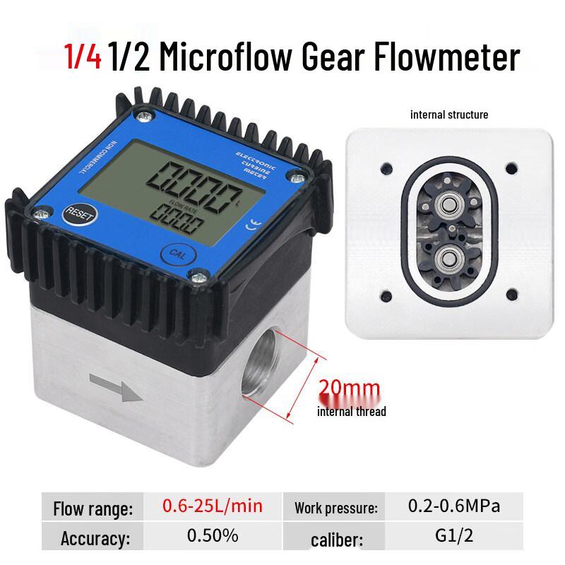 Aokewen Electronic High-Pressure Micro Gear Flow Meter