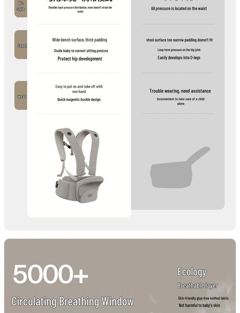 BeiYi Dual-Use Baby Carrier Waist Stool - Lightweight, All-Season, Front/Back Carry, Upgraded Model