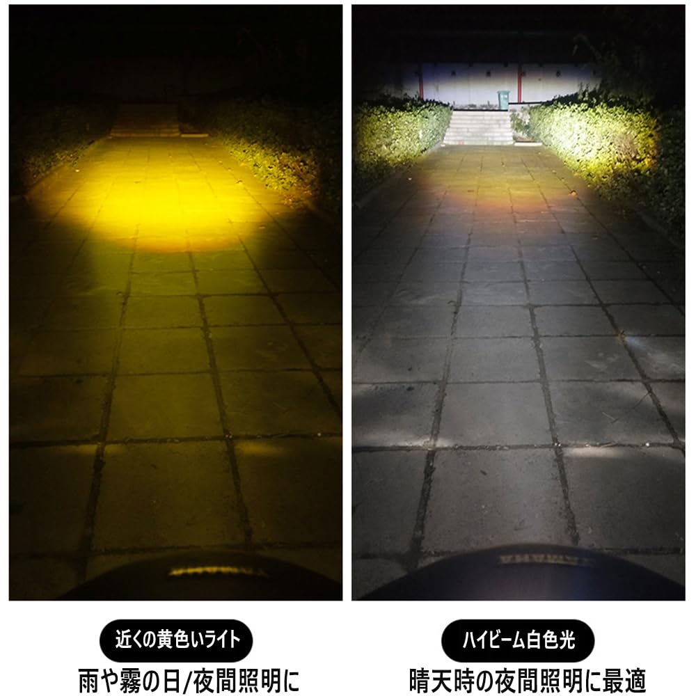 BA20D H4BS Motorcycle LED Headlight, HI/LO Switching, For Motorcycle Headlights,