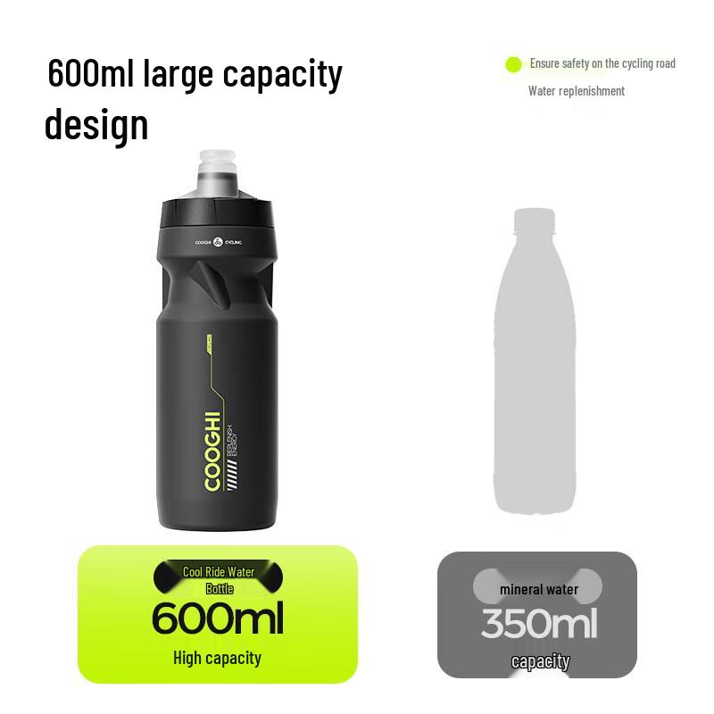 Cool Ride Waterproof Multi-functional Bicycle Bag