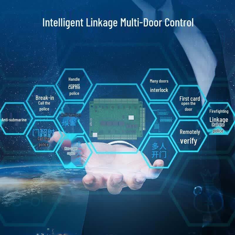 Dahua Single Door Bi-directional Access Control Kit CN plug (adapter included)