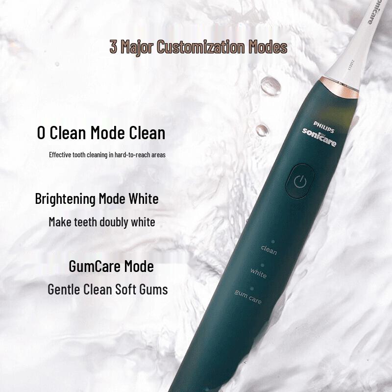 Philips HX2451 Series Sonic Electric Toothbrush CN Plug (adapter Included)