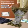 Pure Cotton Adult Diapers Water Resistant High Absorption Reusable Underpants Anti-Side Leakage Skin-Friendly